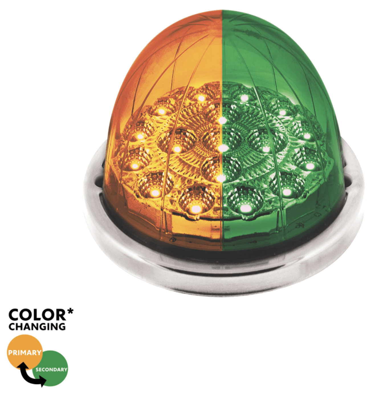 3" Dual Color 17 LED Watermelon Lights - HD Truck Source