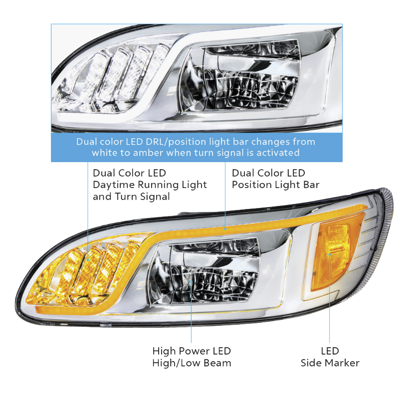 Peterbilt 384/386/387 - LED Headlight With LED Turn, Position, & DRL