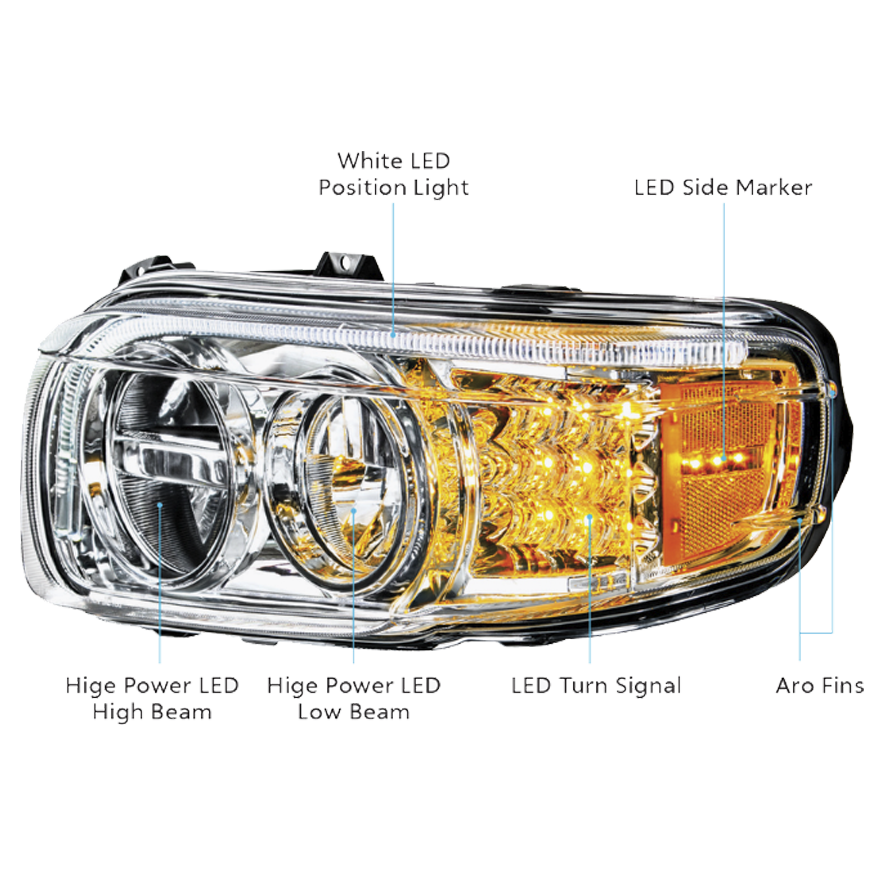 Peterbilt 388/389/567 - High Power LED Headlight With 16 LED Turn & 57 LED Bar