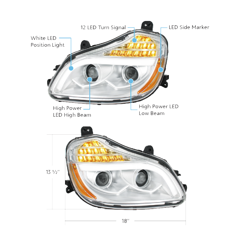 Kenworth T680 (2013-2021) - 8 LED Projection Headlight