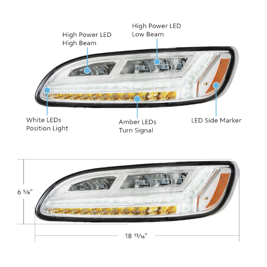Peterbilt 386 (2006-2016) and 387 (2000-2011) - 6 LED Headlight