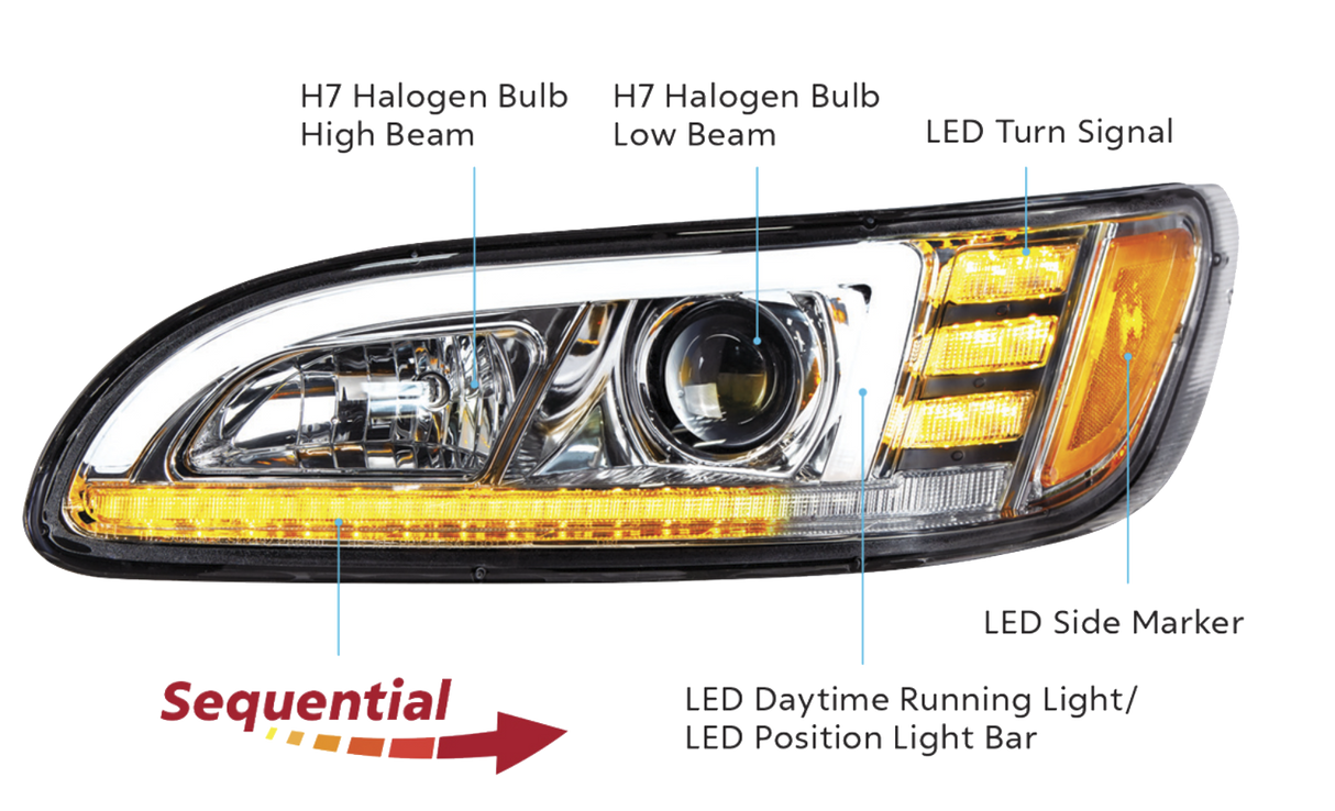 Peterbilt 386 (2005-2015) - Projection Headlight With LED Sequential Turn & DRL
