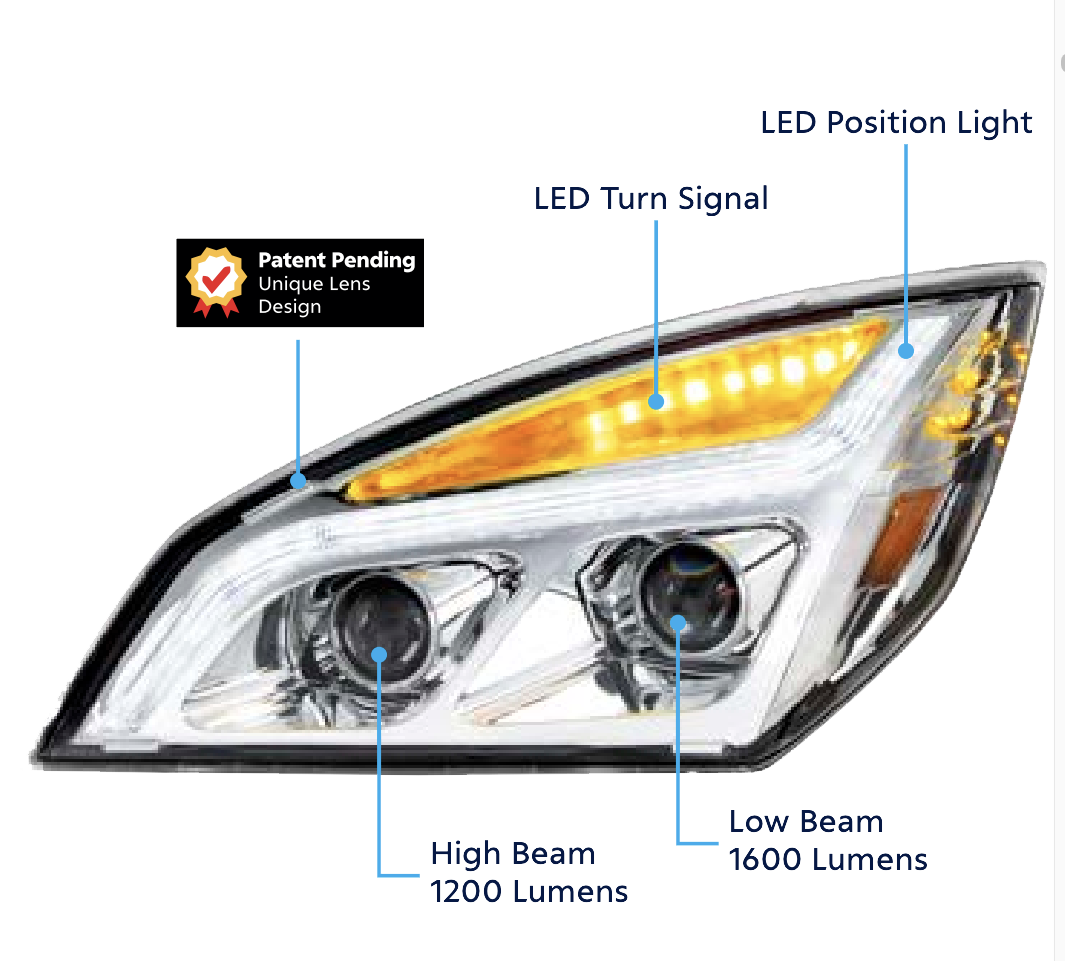 Freightliner Cascadia (2018-2024) - LED Projection Headlight With Position Light & LED Turn Signal