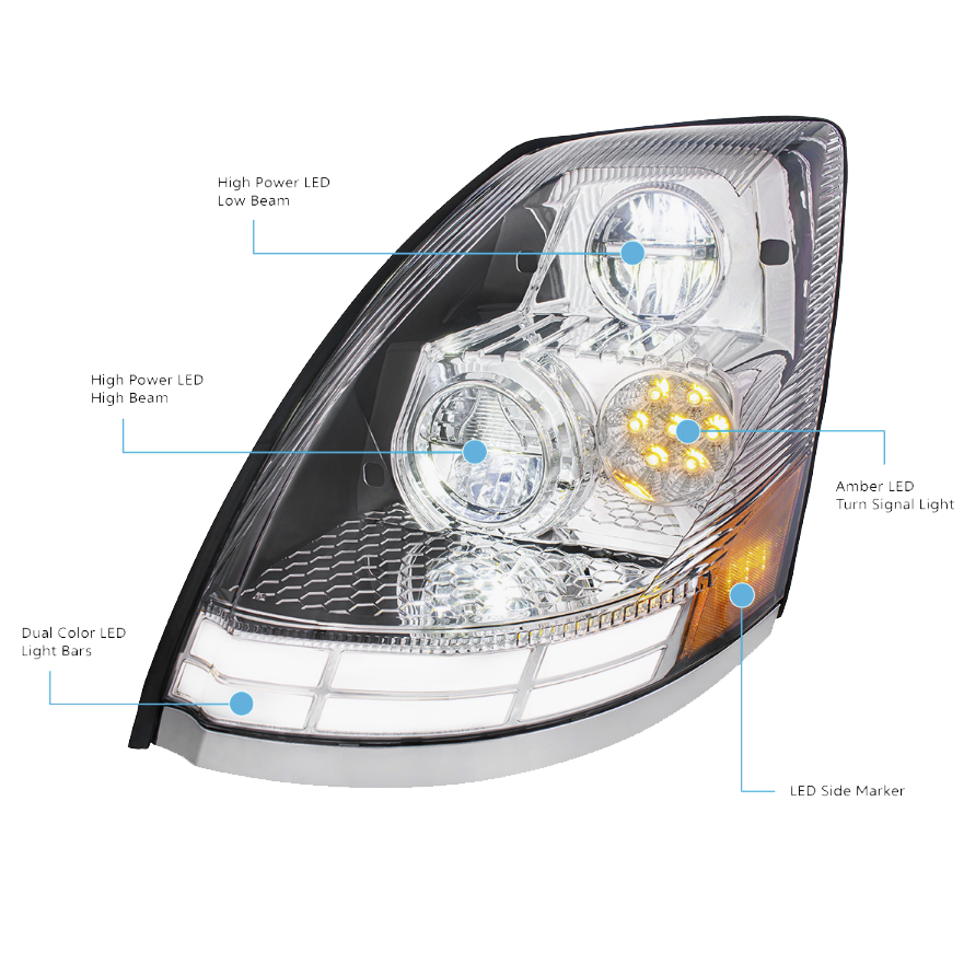 Volvo VN/VNL (2003-2017) - LED Headlight With Dual Color LED Light Bars