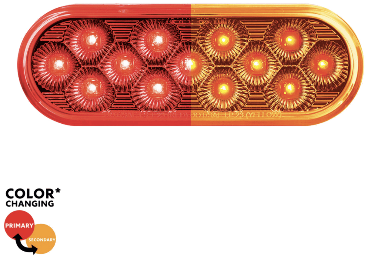 6" Oval Dual Function 13 LED Light - HD Truck Source