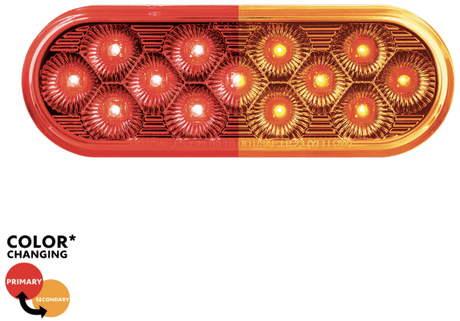 6" Oval Dual Function 13 LED Light - HD Truck Source