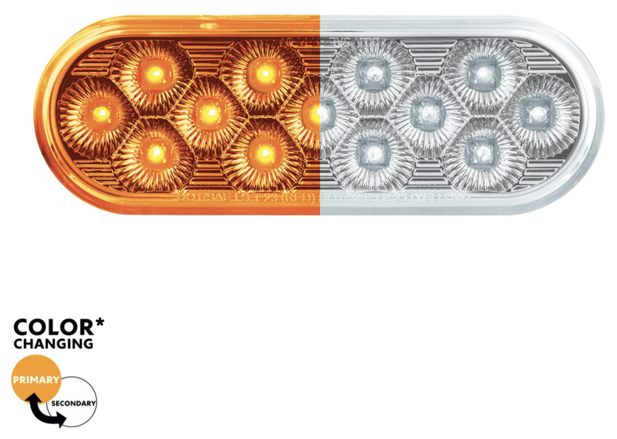 6" Oval Dual Function 13 LED Light - HD Truck Source