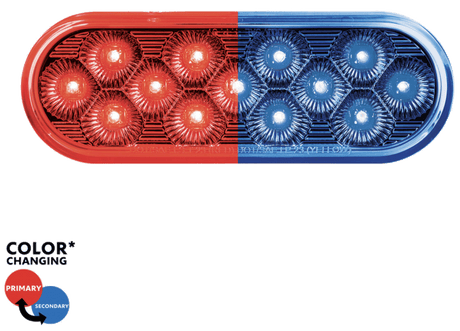 6" Oval Dual Function 13 LED Light - HD Truck Source