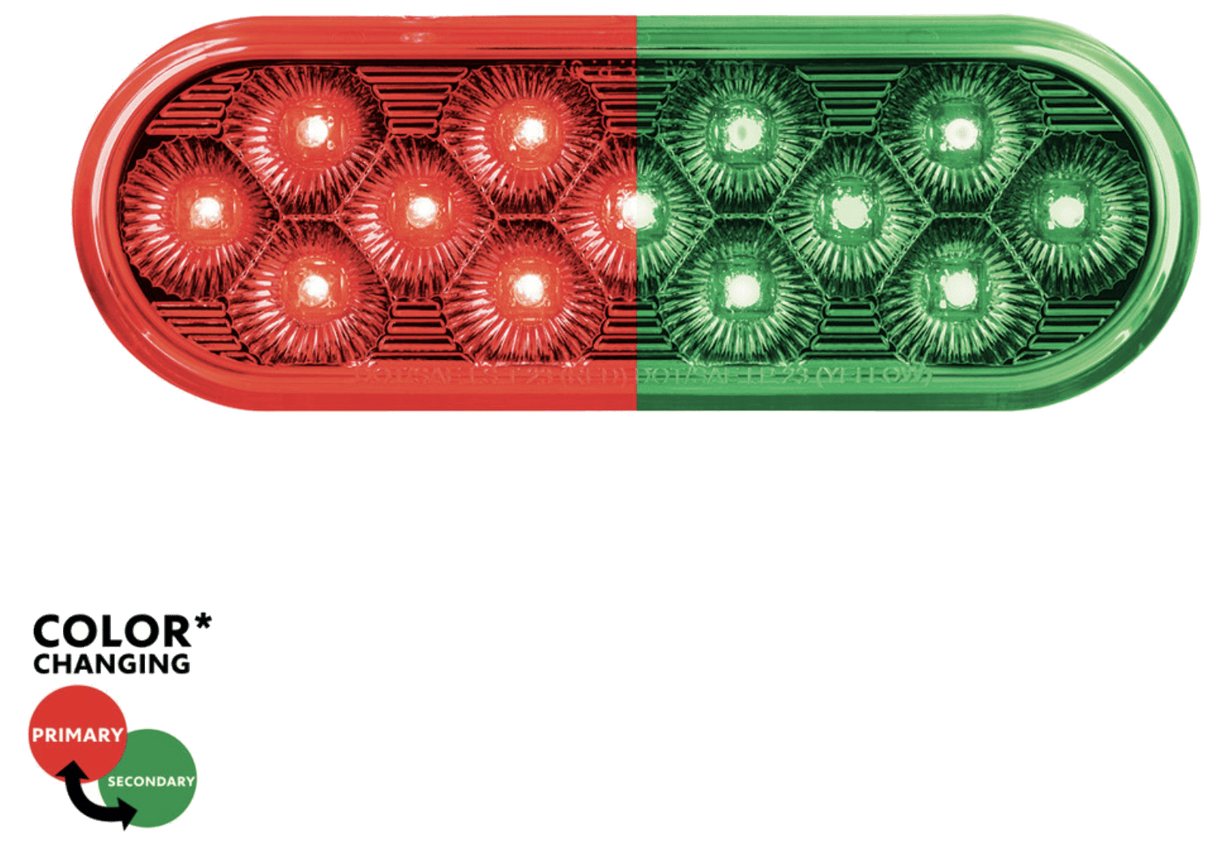 6" Oval Dual Function 13 LED Light - HD Truck Source