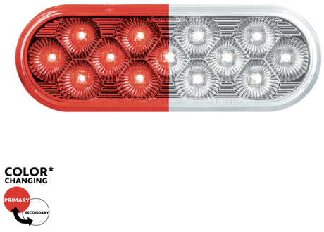 6" Oval Dual Function 13 LED Light - HD Truck Source