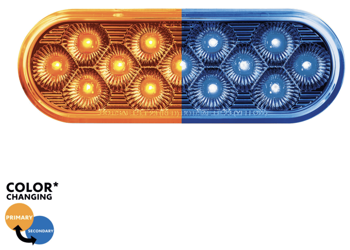 6" Oval Dual Function 13 LED Light - HD Truck Source