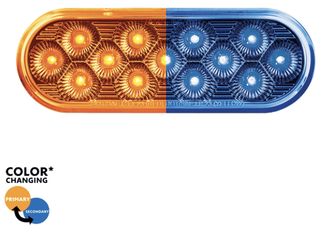 6" Oval Dual Function 13 LED Light - HD Truck Source