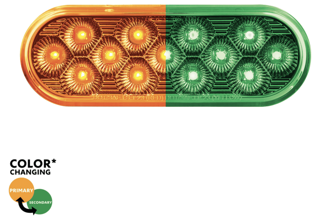 6" Oval Dual Function 13 LED Light - HD Truck Source