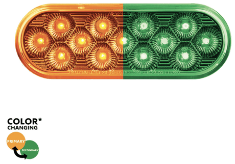 6" Oval Dual Function 13 LED Light - HD Truck Source