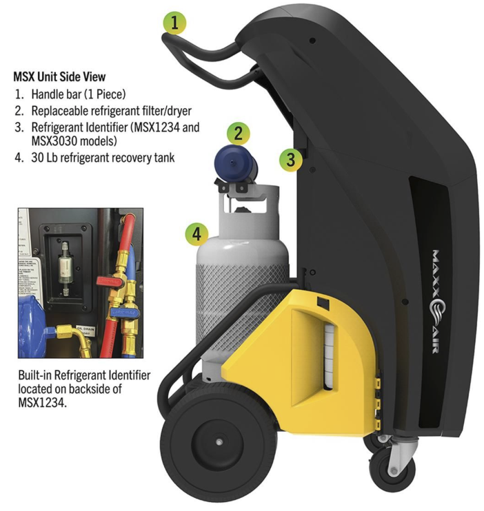 CPS Products R1234YF Refrigerant Management Center