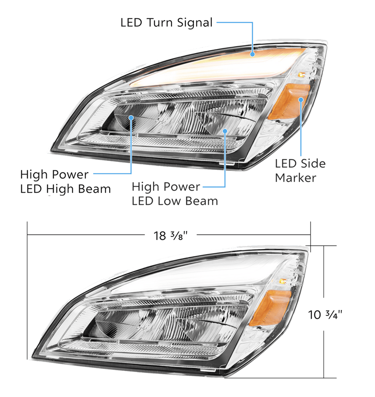 Freightliner Cascadia 2018 - 2024 - High Power Chrome LED Headlights - HD Truck Source
