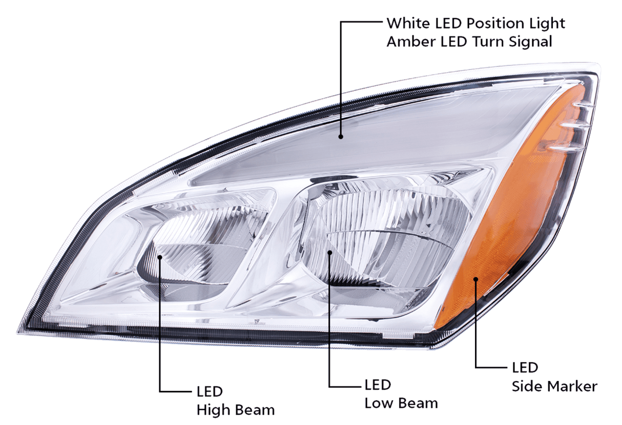 Freightliner Cascadia 2018+ - New Body StyleLED Headlights - HD Truck Source