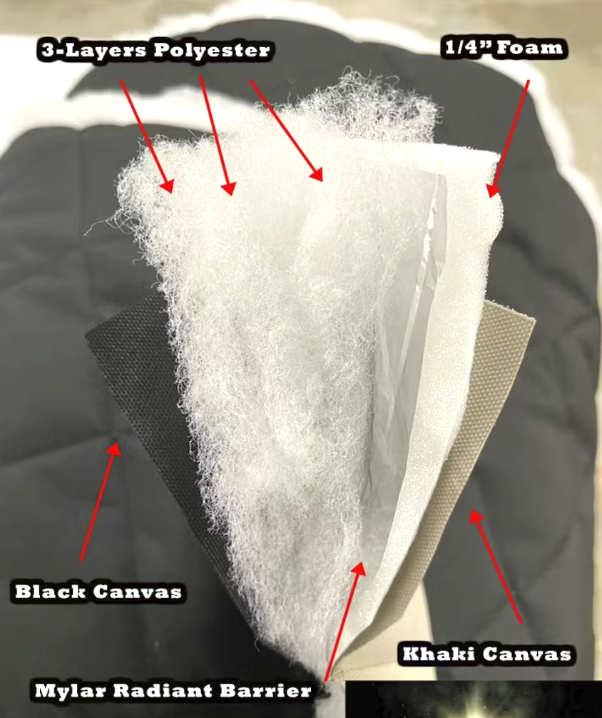 Kenworth - ZenEclipse Blackout Window Covers – Premium Privacy & Heat Reduction Window Shades (Copy)