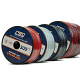 14 AWG Electrical Wire – 300ft