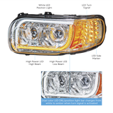 Peterbilt 388/389/567 - High Power LED Headlight With 16 LED Turn & 57 LED Bar
