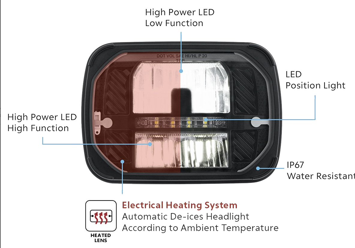 5" X 7" Heated LED Headlight With White Position Light