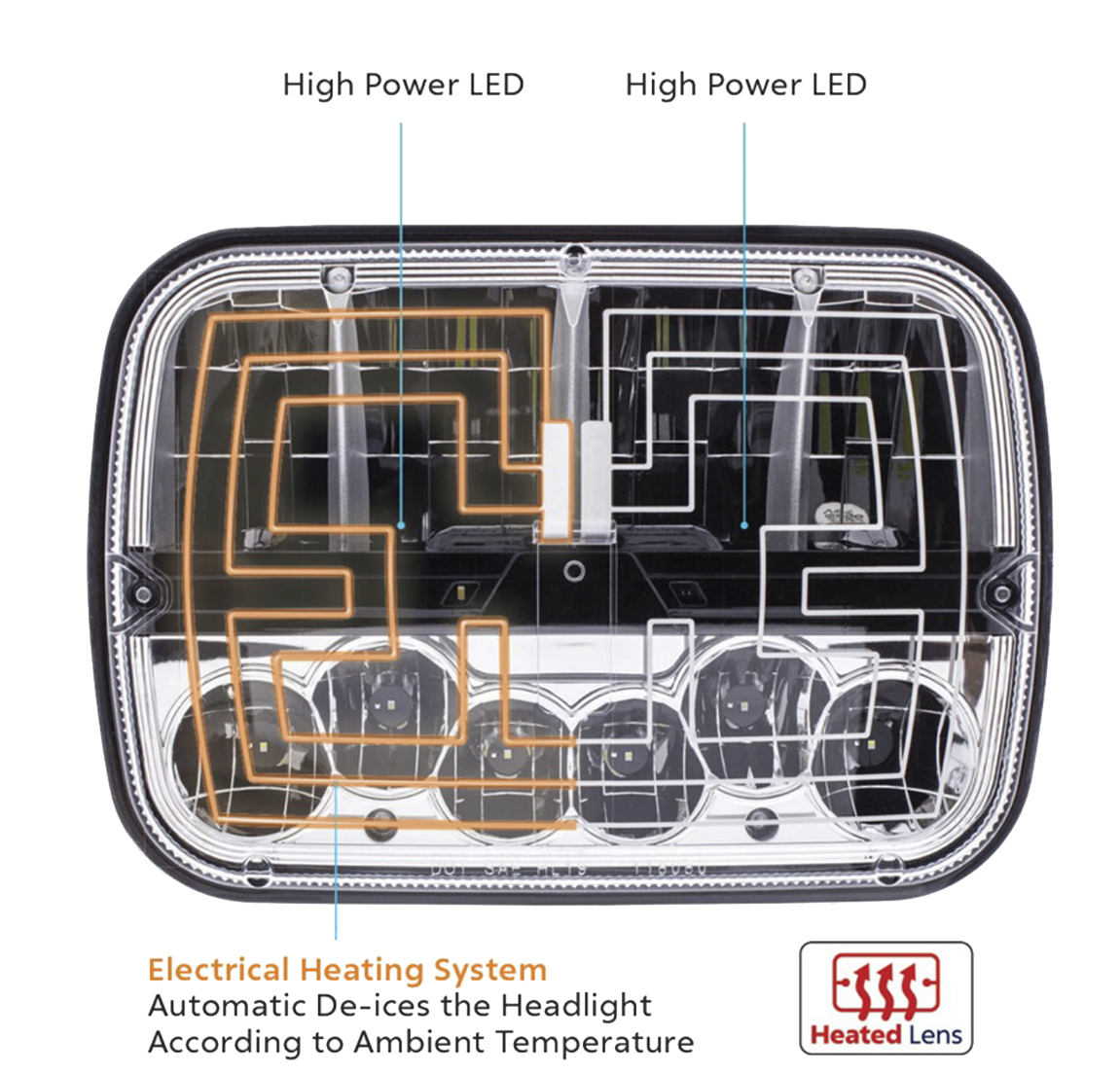 5" X 7" Heated LED Headlight With Polycarbonate Lens & Housing