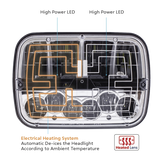 5" X 7" Heated LED Headlight With Polycarbonate Lens & Housing
