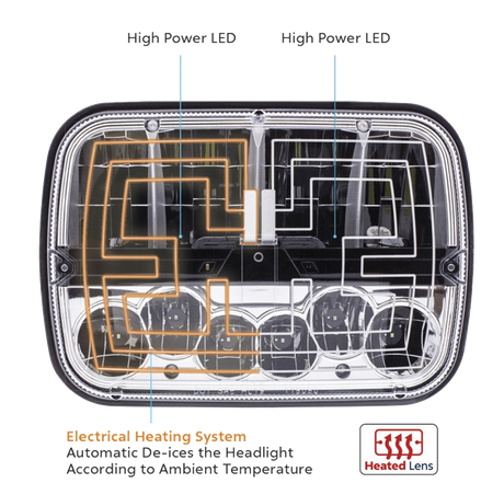 5" X 7" Heated LED Headlight With Polycarbonate Lens & Housing