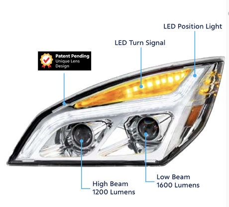 Freightliner Cascadia (2018-2020) - LED Projection Headlight With Position Light & LED Turn Signal