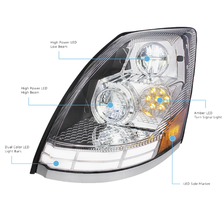 Volvo VN/VNL (2003-2017) - LED Headlight With Dual Color LED Light Bars