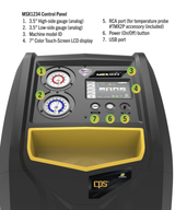 CPS Products R1234YF Refrigerant Management Center