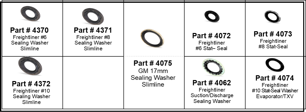 Heavy Duty Truck Sealing Washer Assortment