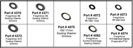 Heavy Duty Truck Sealing Washer Assortment