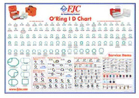 Heavy Duty Truck A/C Service Item Assortment
