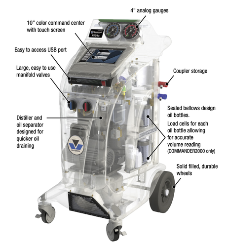 Mastercool R1234yf & Hybrid Recover, Recycle, Recharge Machine - Commander4100 Automatic