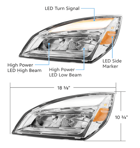 Freightliner Cascadia 2018 - 2024 - High Power Chrome LED Headlights - HD Truck Source