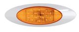 Millennium Clearance Marker LED Lights - HD Truck Source