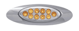 Millennium Clearance Marker LED Lights With Reflectors - HD Truck Source